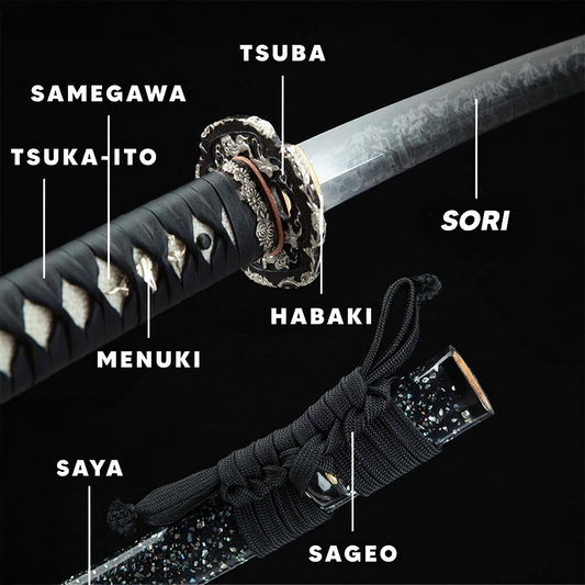 Katana su misura
