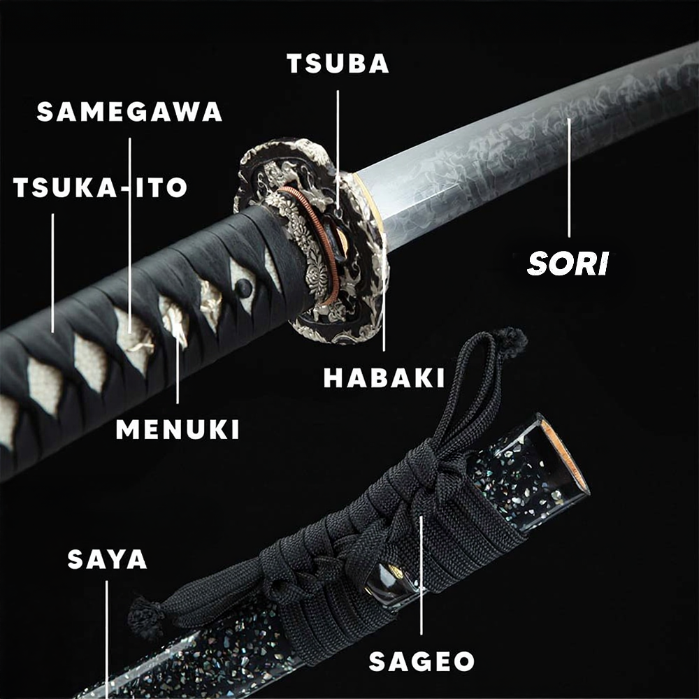 Personalizzatore di Katana