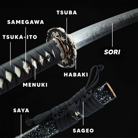 Personalizzatore di Katana